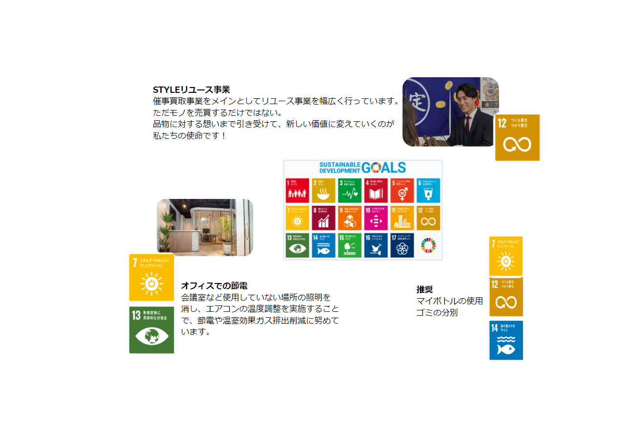 SDGs ～STYLEの取り組み～