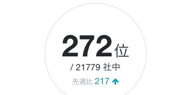 求めるのは自分の身を置く場所なのでしょうか