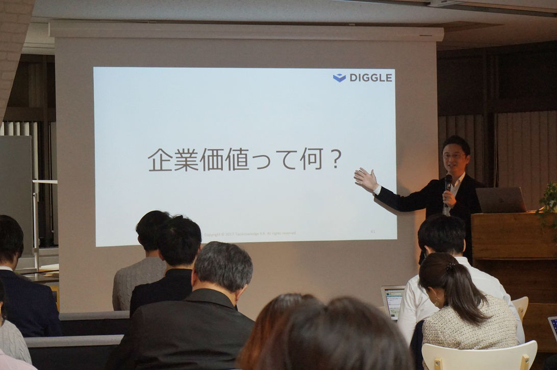 SaaS・サブスクビジネスの予実管理と指標管理を学ぶ勉強会を開催しました！ 火星の学校#9