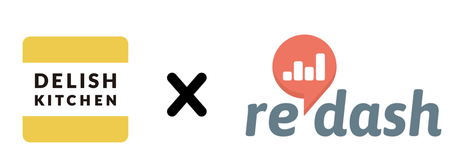 redashによる移動平均線の可視化について