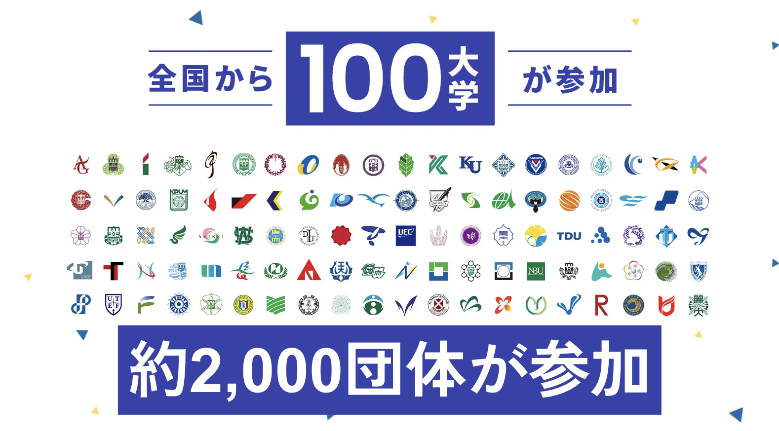 全国100大学参加の「Giving Campaign」でフィルダクトはパートナー企業として応援中！