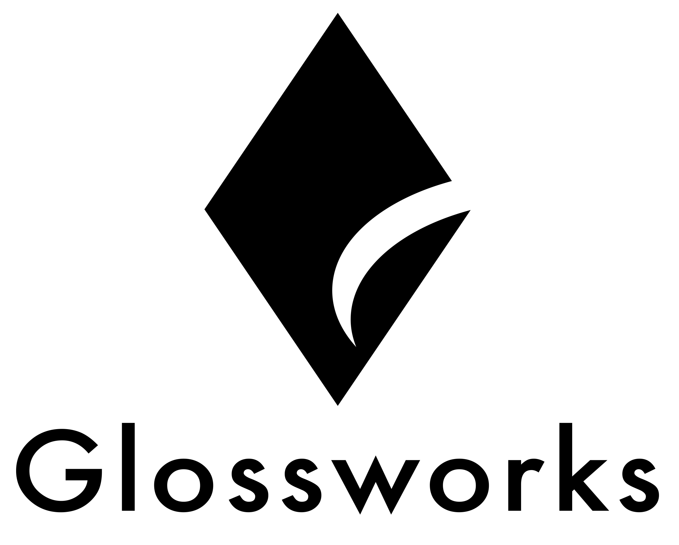 Glossworks株式会社