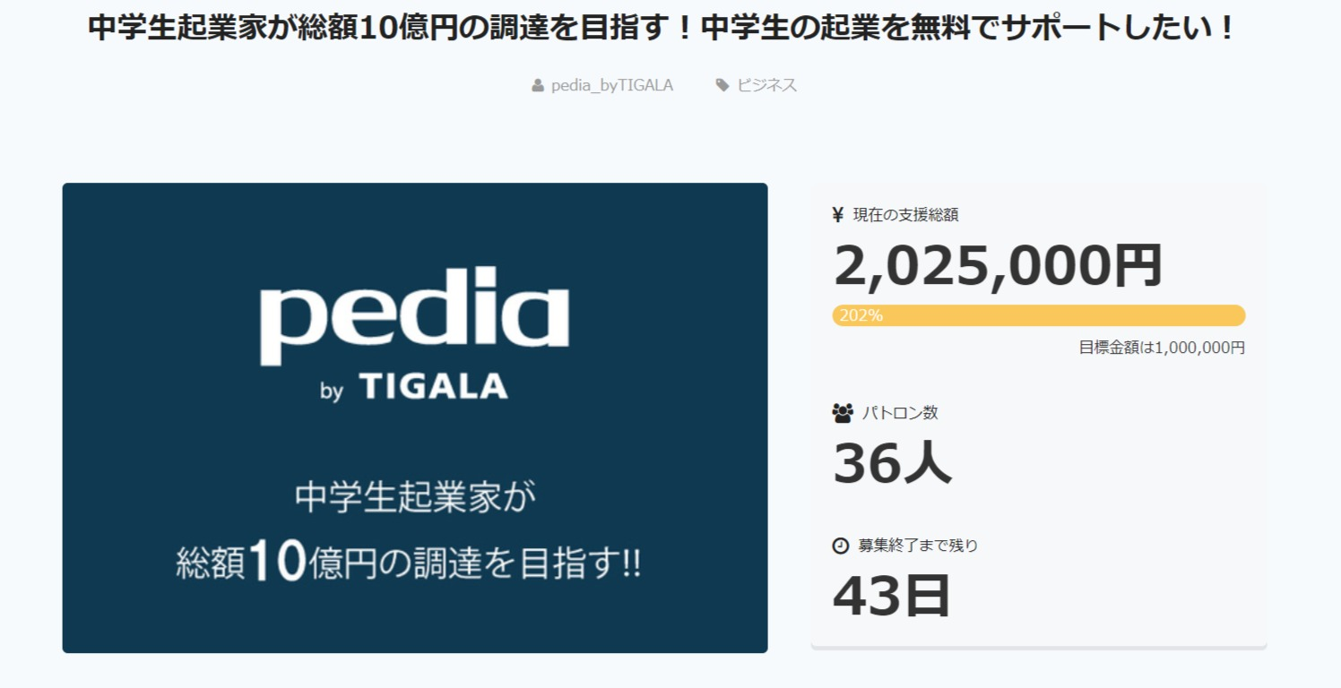 TIGALA 「pedia venture program」のクラウドファンディング開始2日目にして目標金額の200％達成！