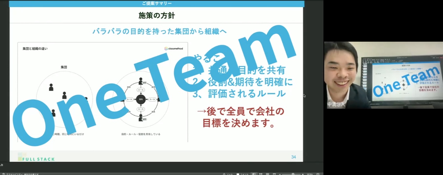 2024年11月12日 フルスタック全社会開催！！🍁