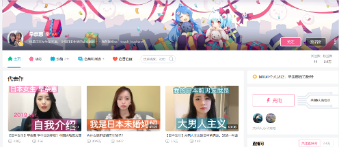 日本のSNSクリエイターが中国進出！ライブコマースで成功を掴む秘訣✨