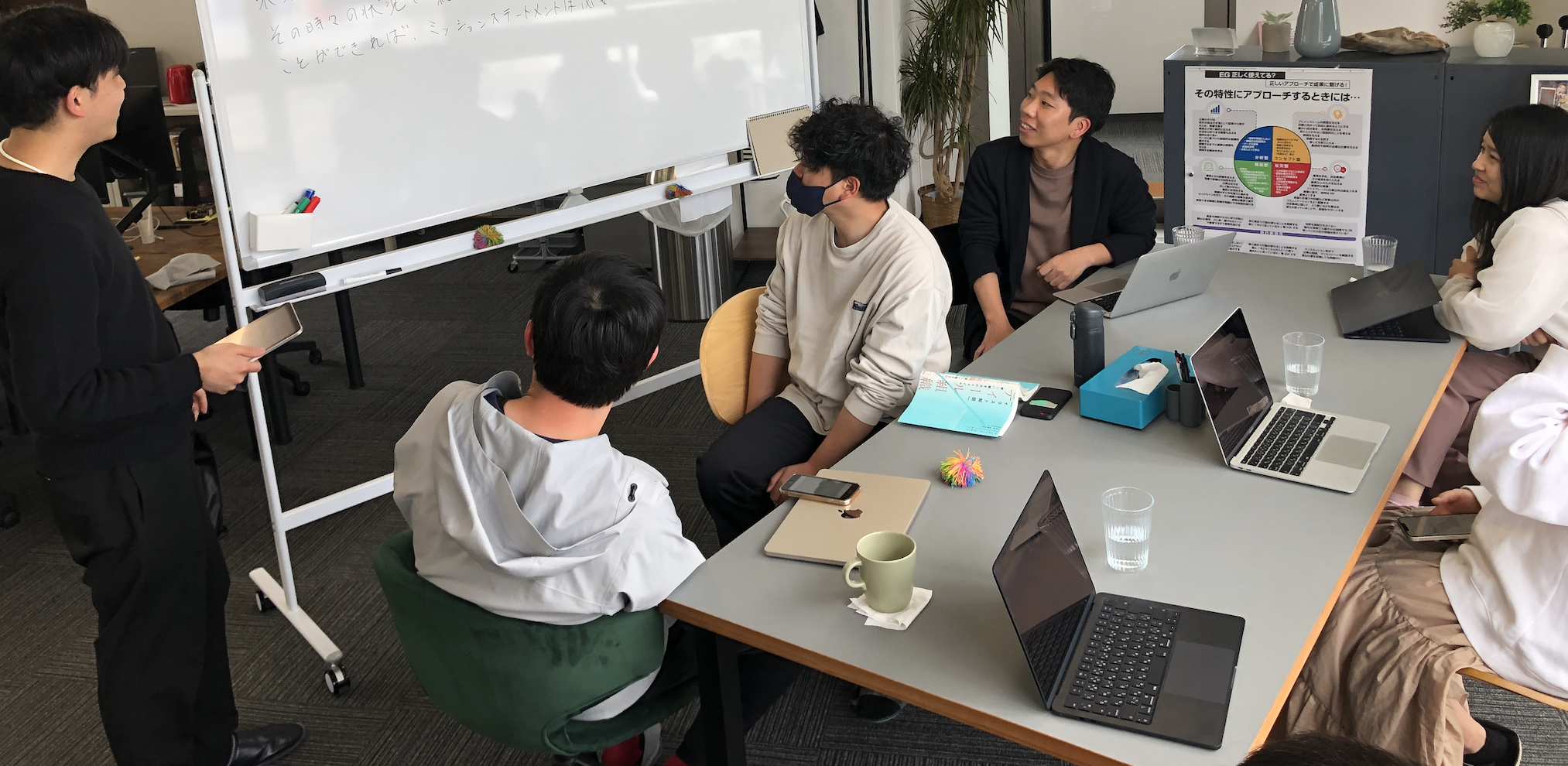 企業型DCの導入を提案してみたら、導入が決定した話