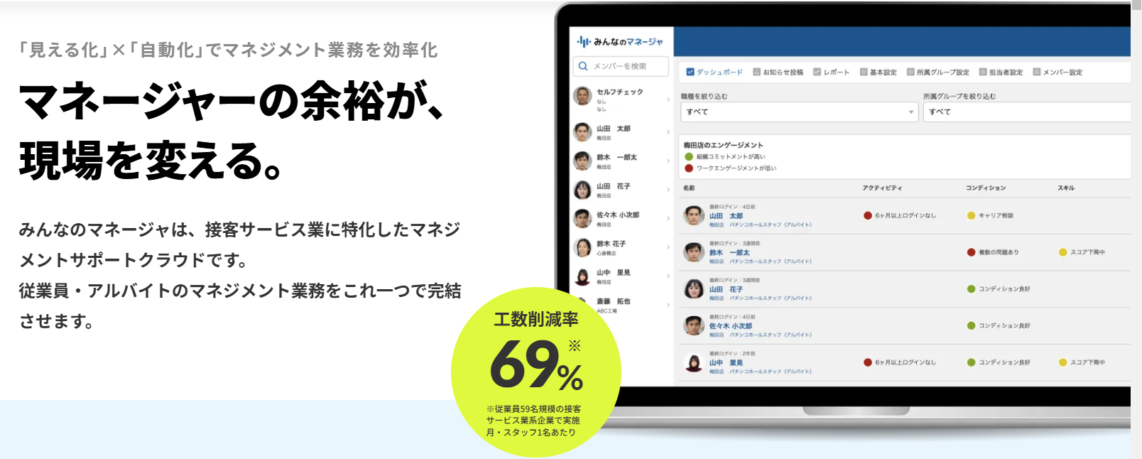 「Boocas」から「みんなのマネージャ」へ