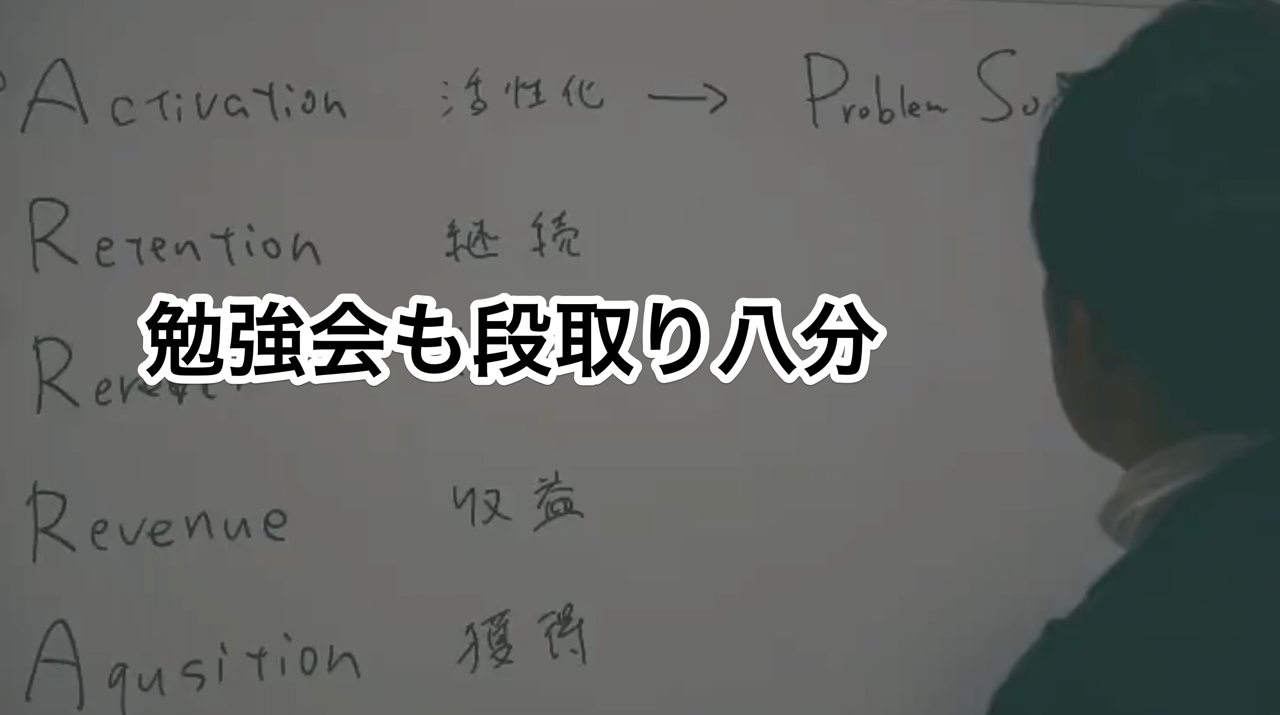 パロスの勉強会はなぜ目に見える結果が出せたのか