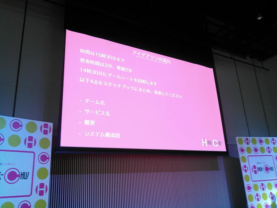 周囲が格好いいお話ばかりだったので、とりあえず適当にハッカソンのこと書いてみた。