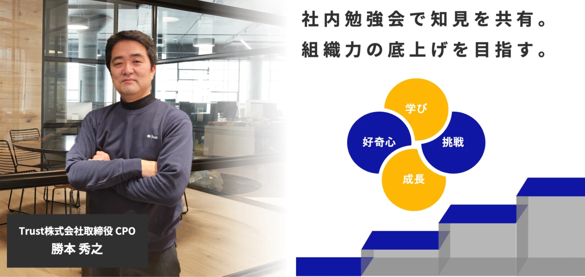 学びの輪が広がる！勝本CPOが語る社内勉強会の取り組み