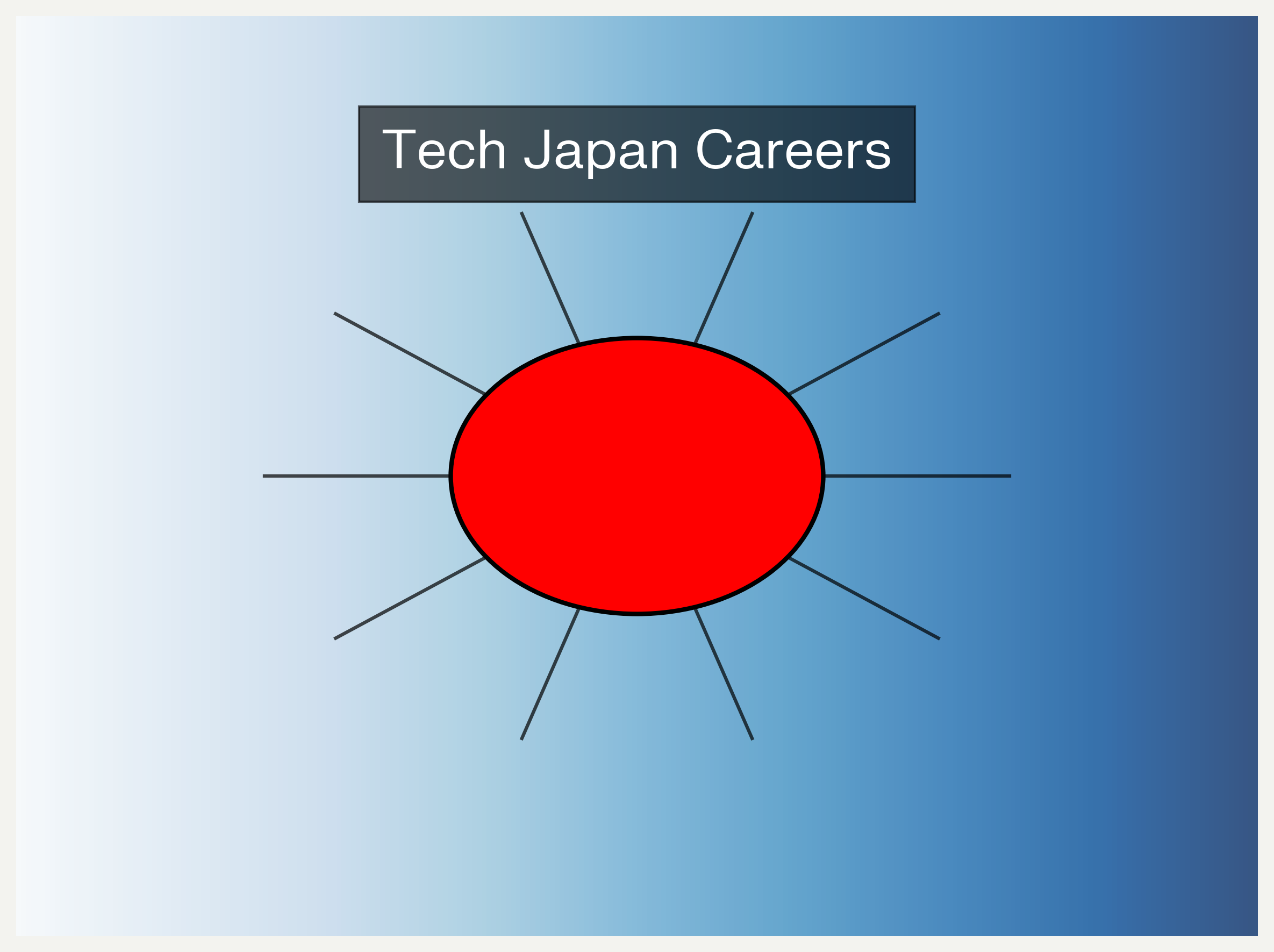 Tech Japan Careers