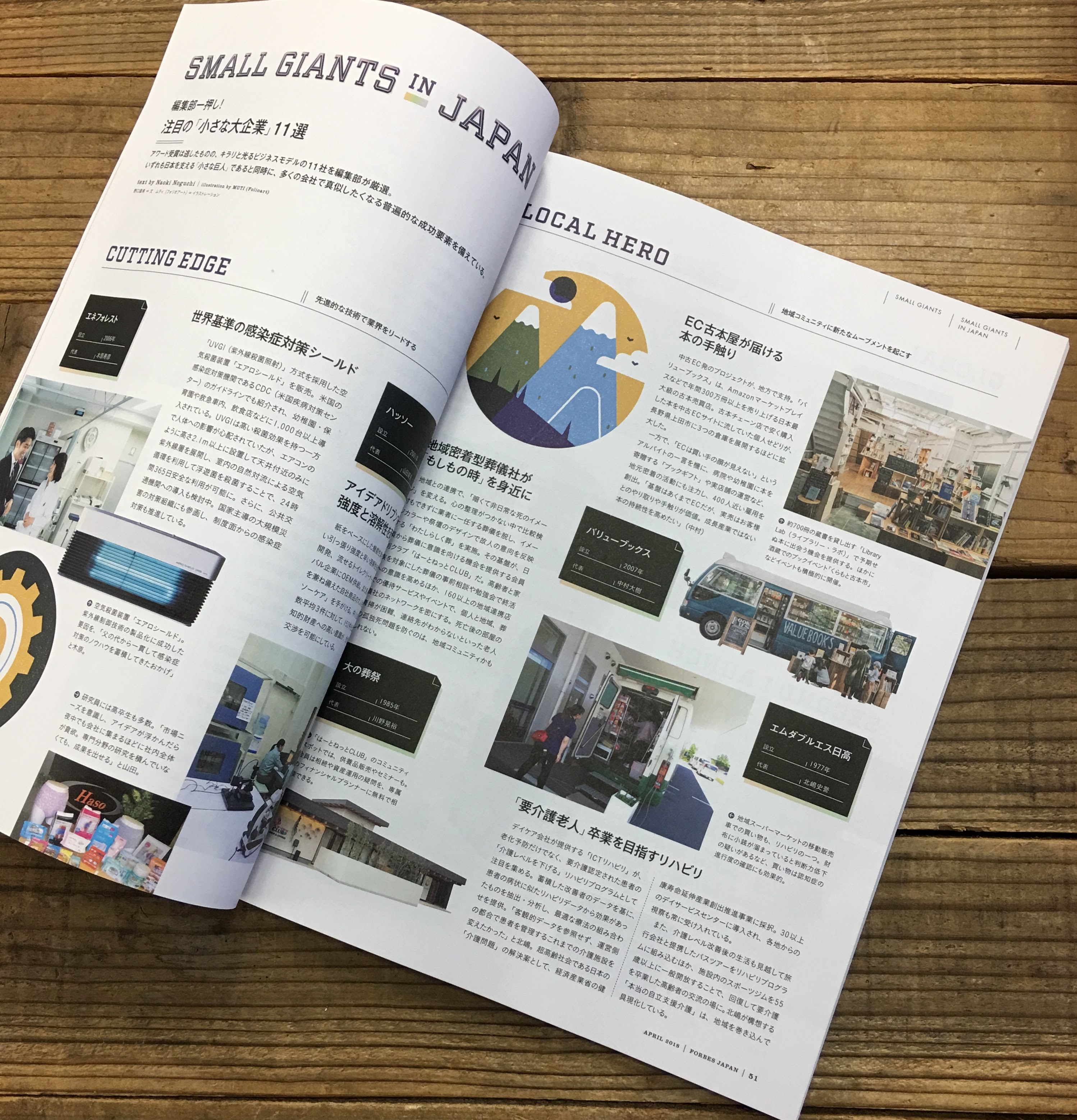 雑誌『Forbes JAPAN』に掲載されました！