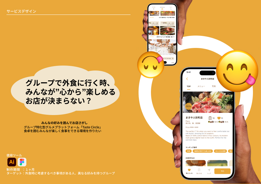 サービスデザイン　｜　ありそうでなかったAPPの制作　｜　グループ特化型グルメプラットフォーム「Taste Circle」