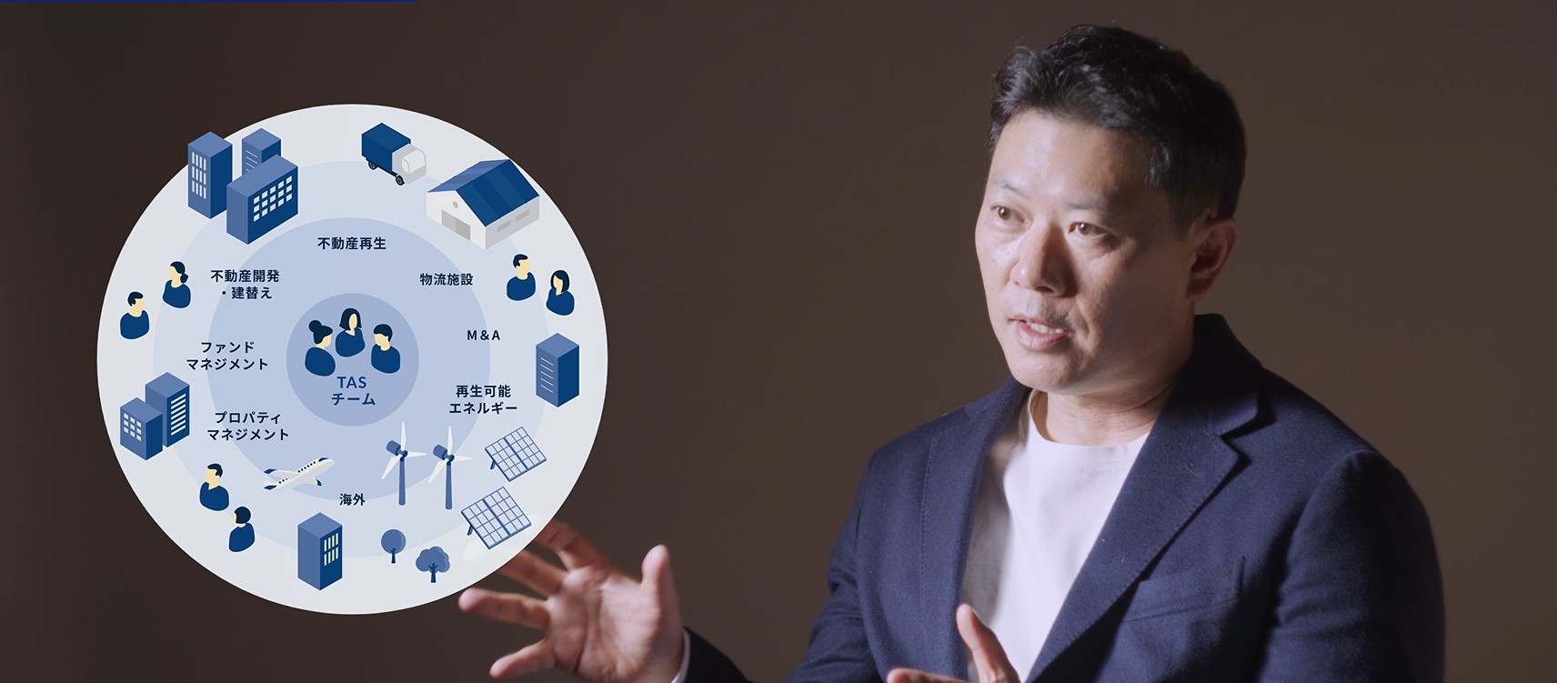 代表取締役社長 寺敷　メッセージ動画