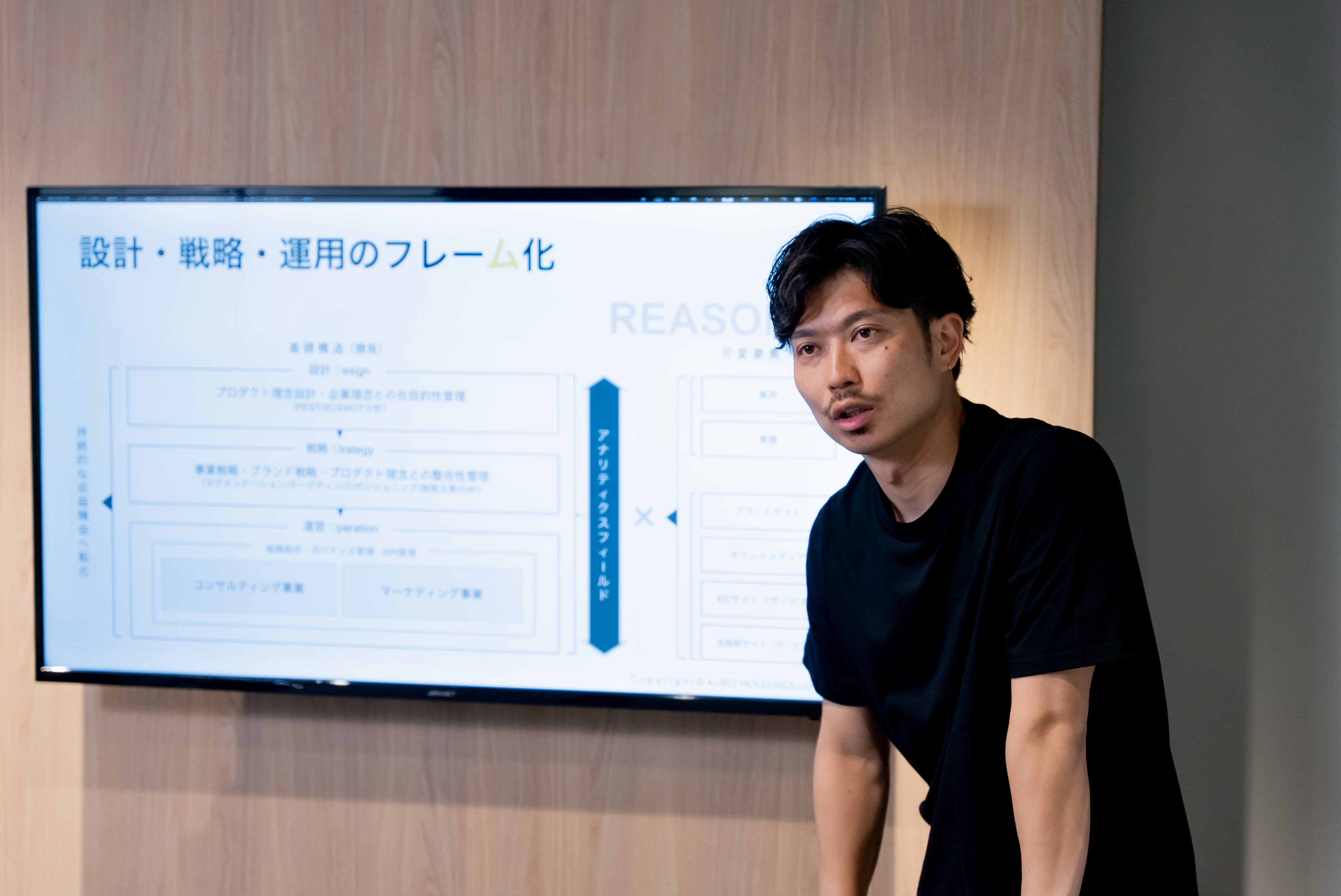 【社長インタビュー#4】守りに入るな。コーポレート本部が目指す「戦略的な会社・組織運営」のかたち
