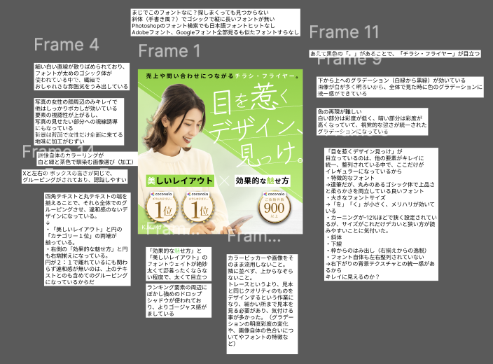 デザインスキル向上トレーニング