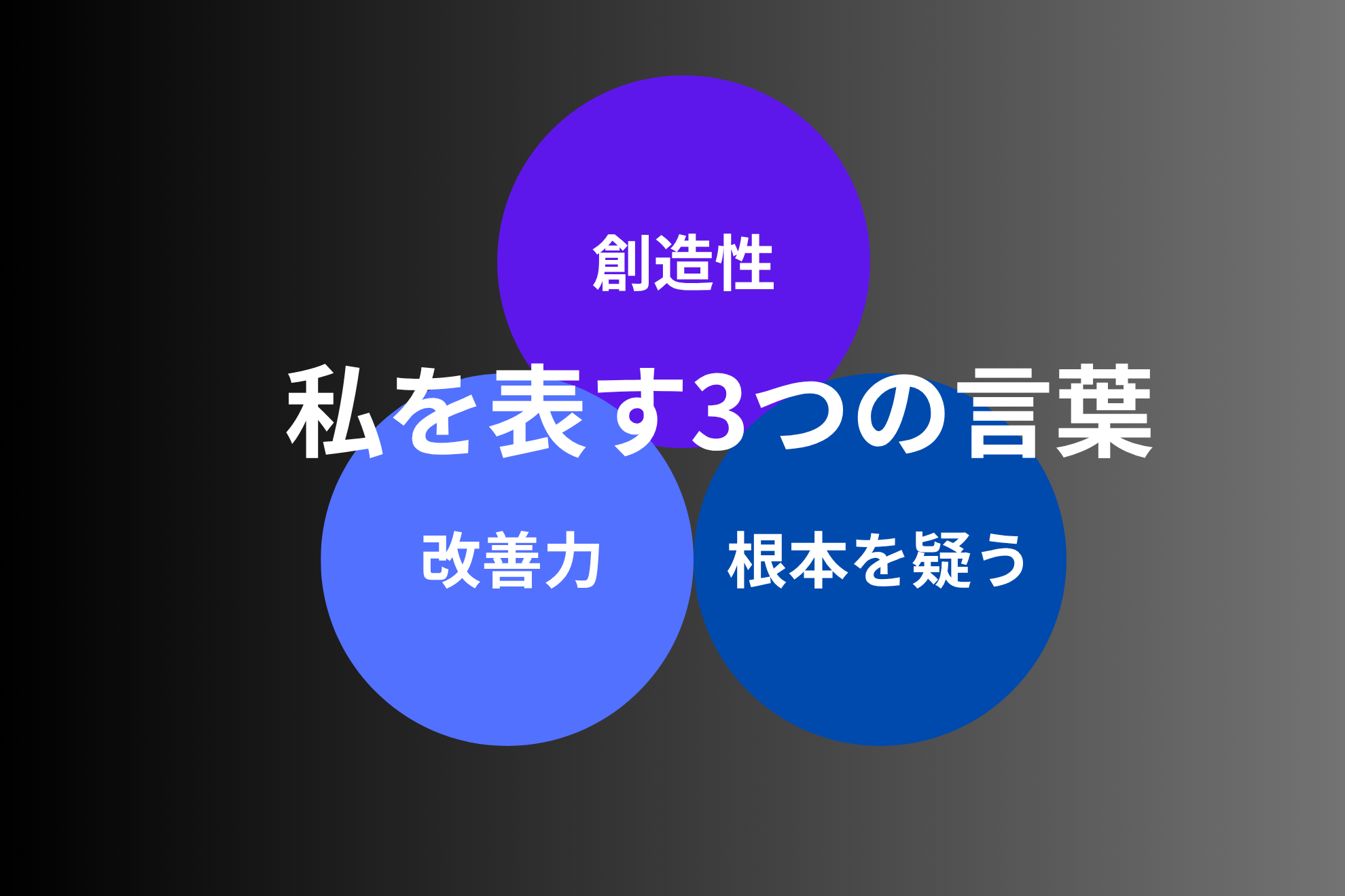 私を表す3つの言葉
