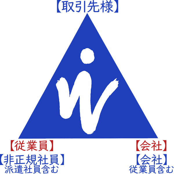 営業の醍醐味