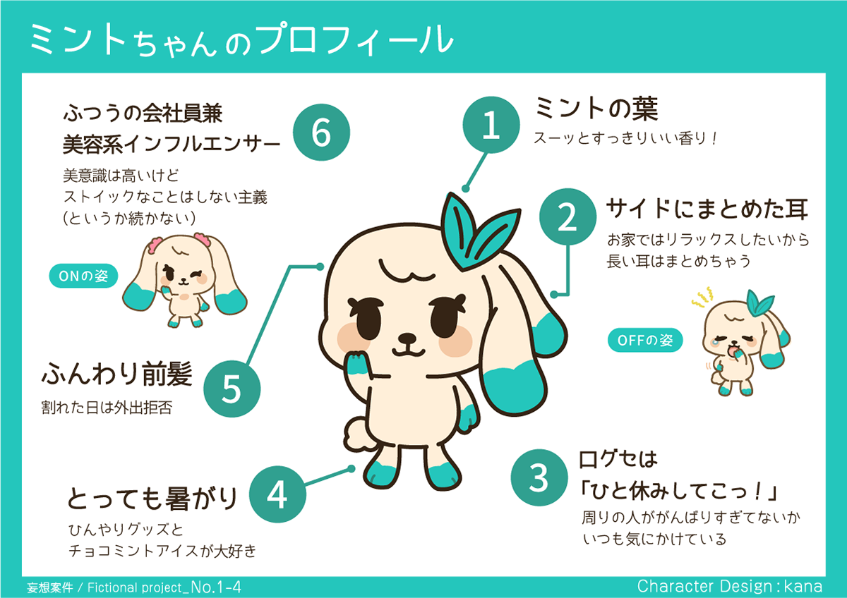 企業キャラのお仕事がしたい！！です