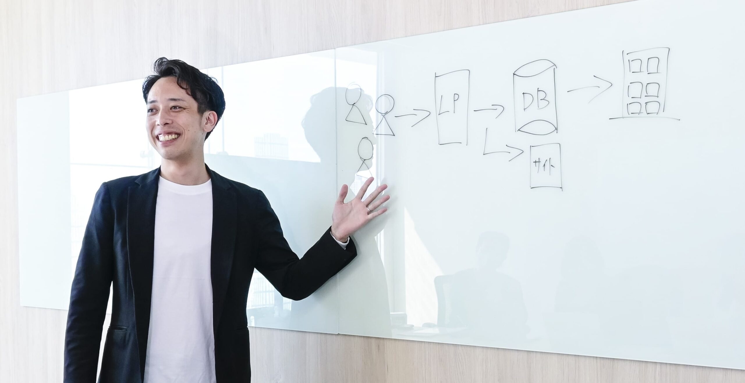 執行役員インタビュー｜経験とスキルの掛け算が唯一無二のキャリアとなる
