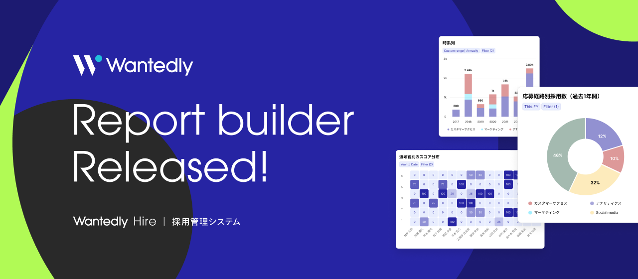 次世代型採用管理システム「Wantedly Hire」に、新機能「レポートビルダー」が登場