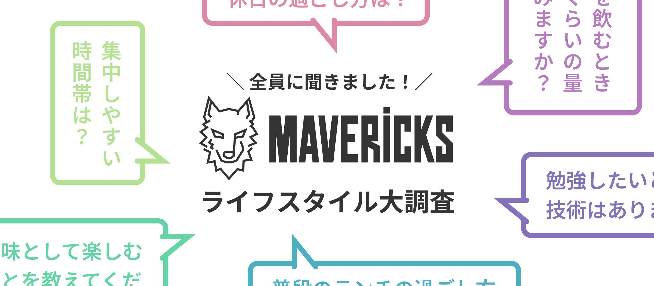 社員のリアルを大調査！アンケートを実施しました