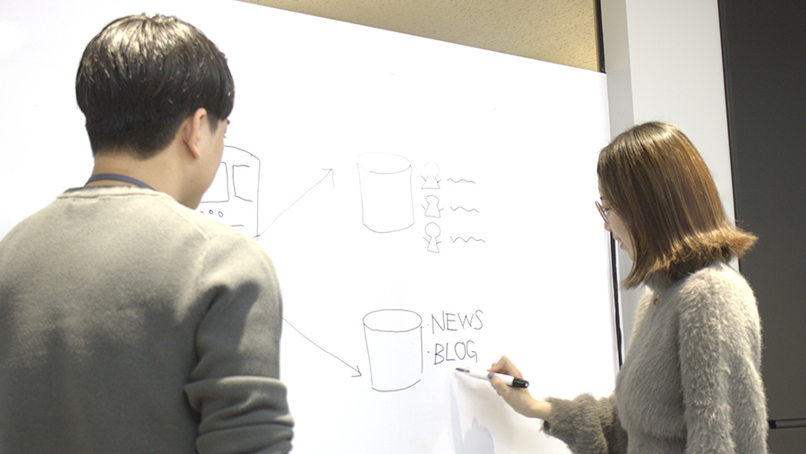 社員インタビュー「好きをカタチに。 エンタメを支えるエンジニアの舞台裏」｜回答者：K氏・G氏