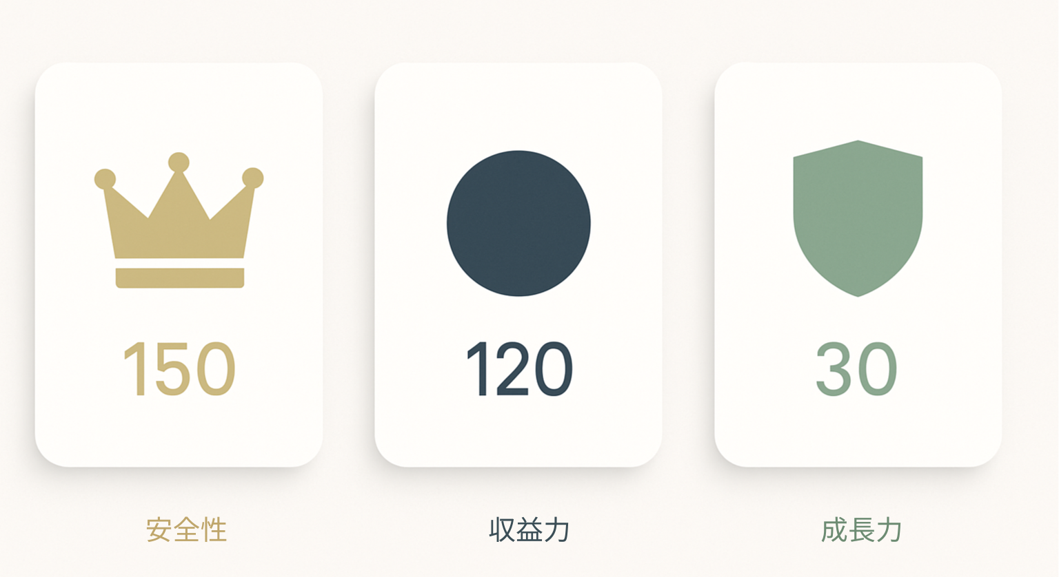 株価の「見えない値札」を探すツールをつくった話