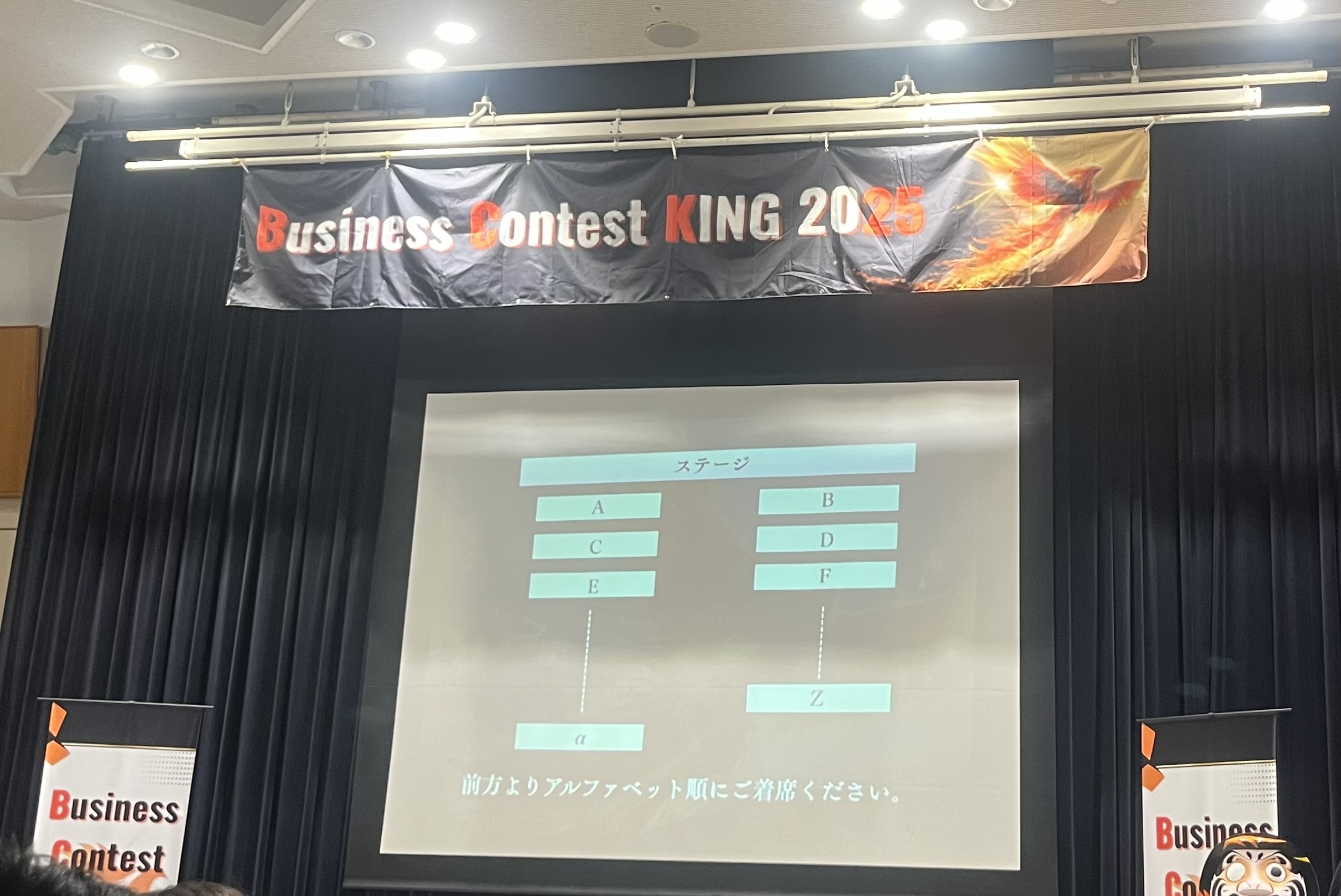 Business Contest KING 2025