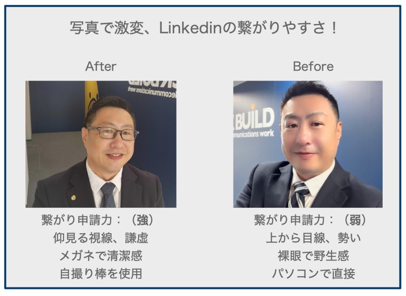 「自撮り棒2600円で2000フォロワー突破！」