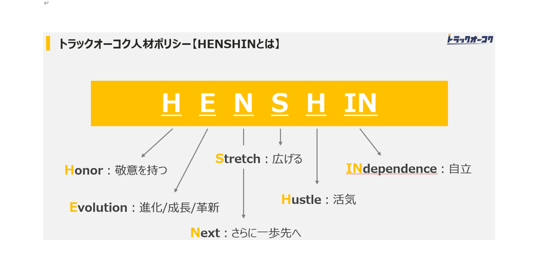 【社長＆副社長に聞く】人材ポリシー改訂 ～なぜ「HENSHIN」が必要なの？～