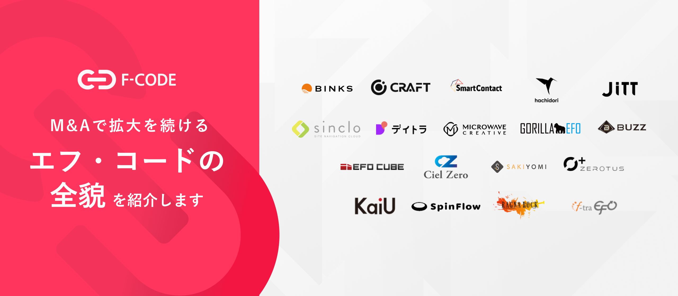 【エフ・コードの全貌紹介】19件のM&A、累計100億円超の投資──成長を続けるエフ・コードの「全貌」と、その先の未来