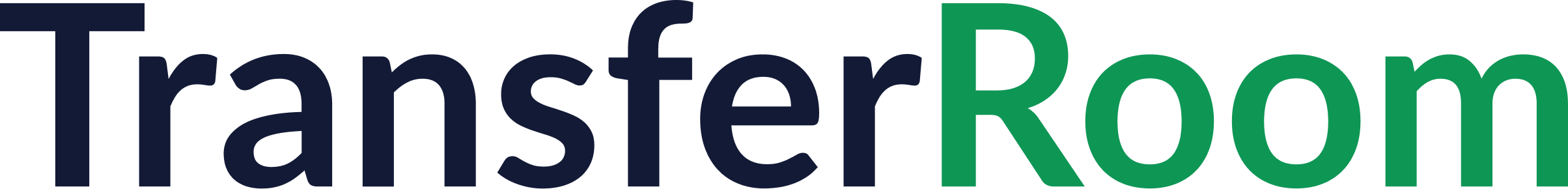 TransferRoom