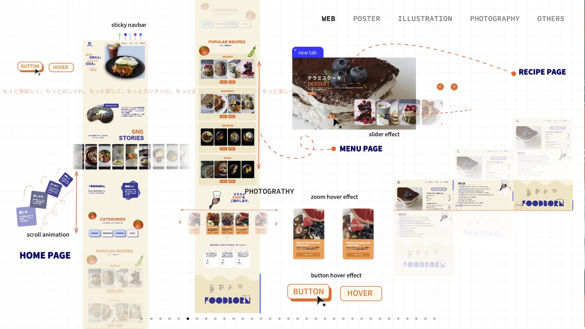 FoodBorn-Web design