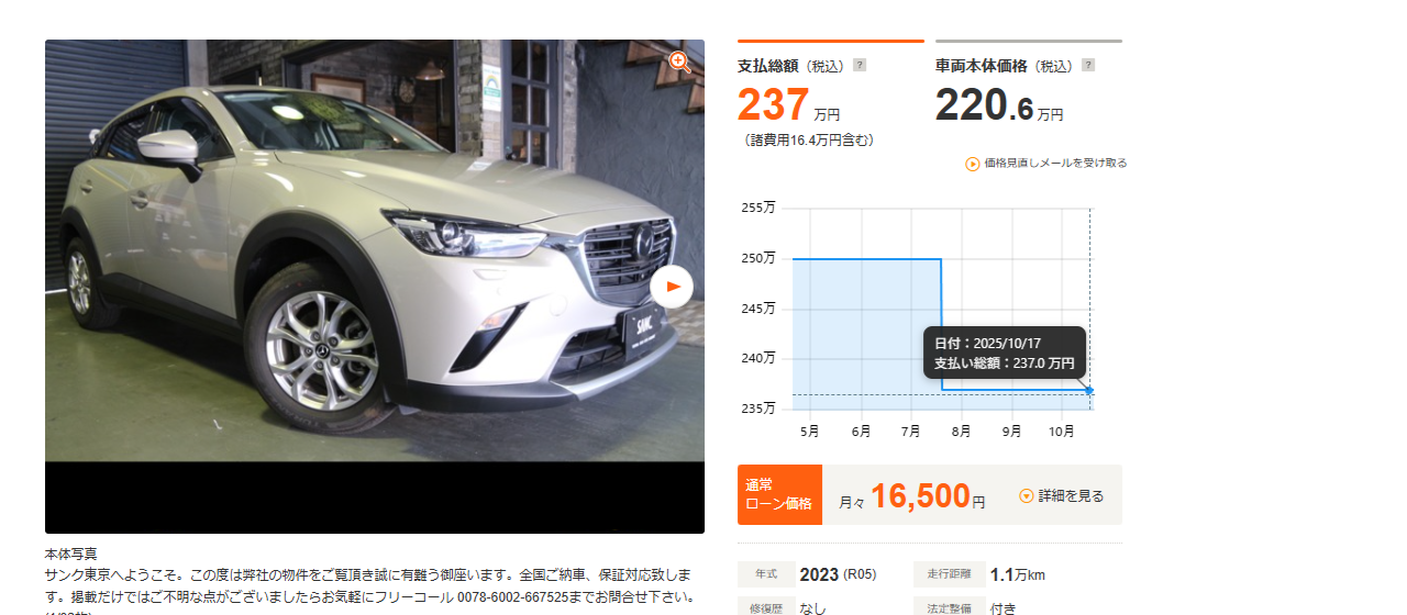 Google Chrome拡張機能「PriceTracker For カーセンサー」をリリースしました！