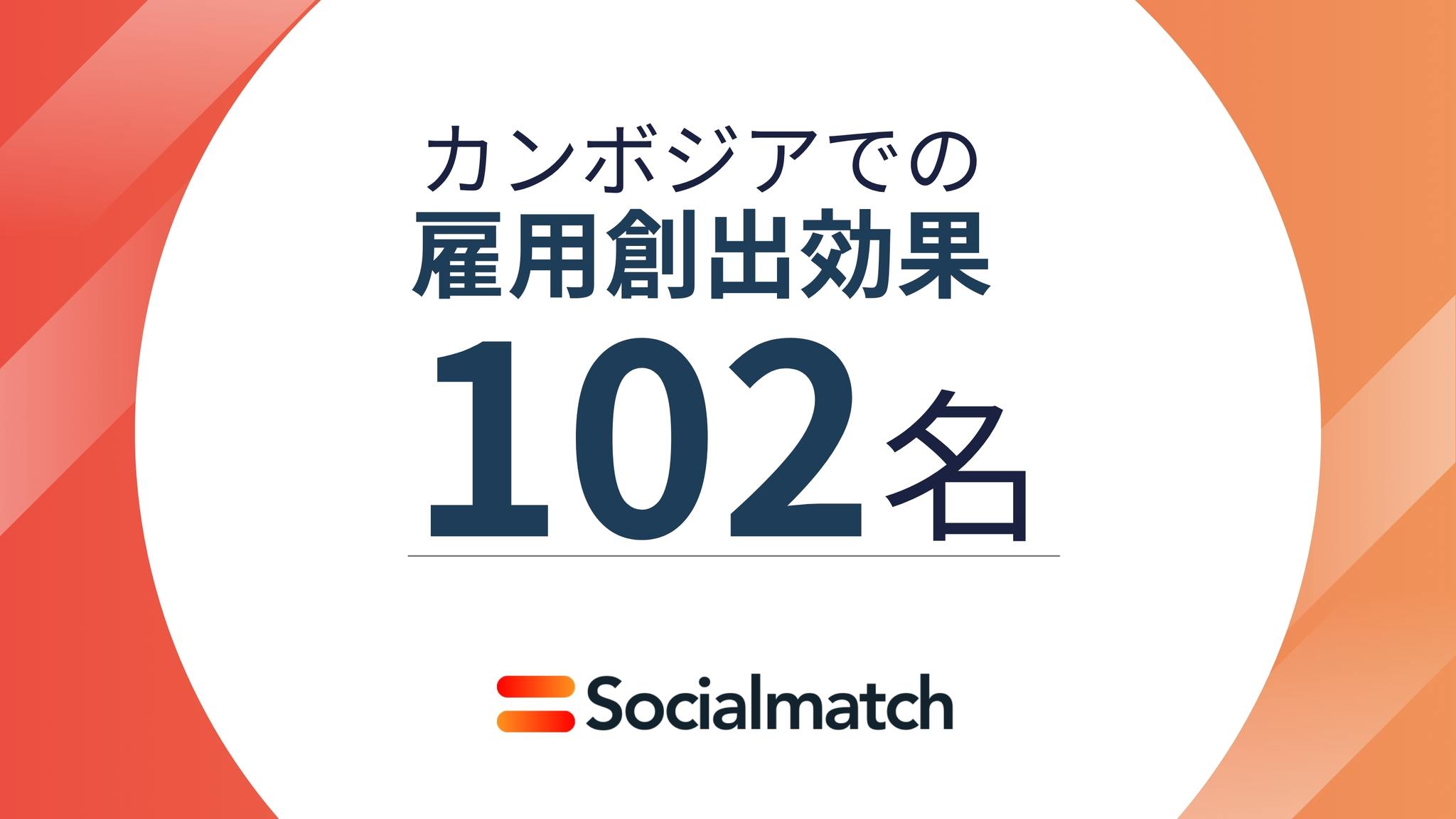 カンボジアSDGs研修で、102人分の雇用創出効果！