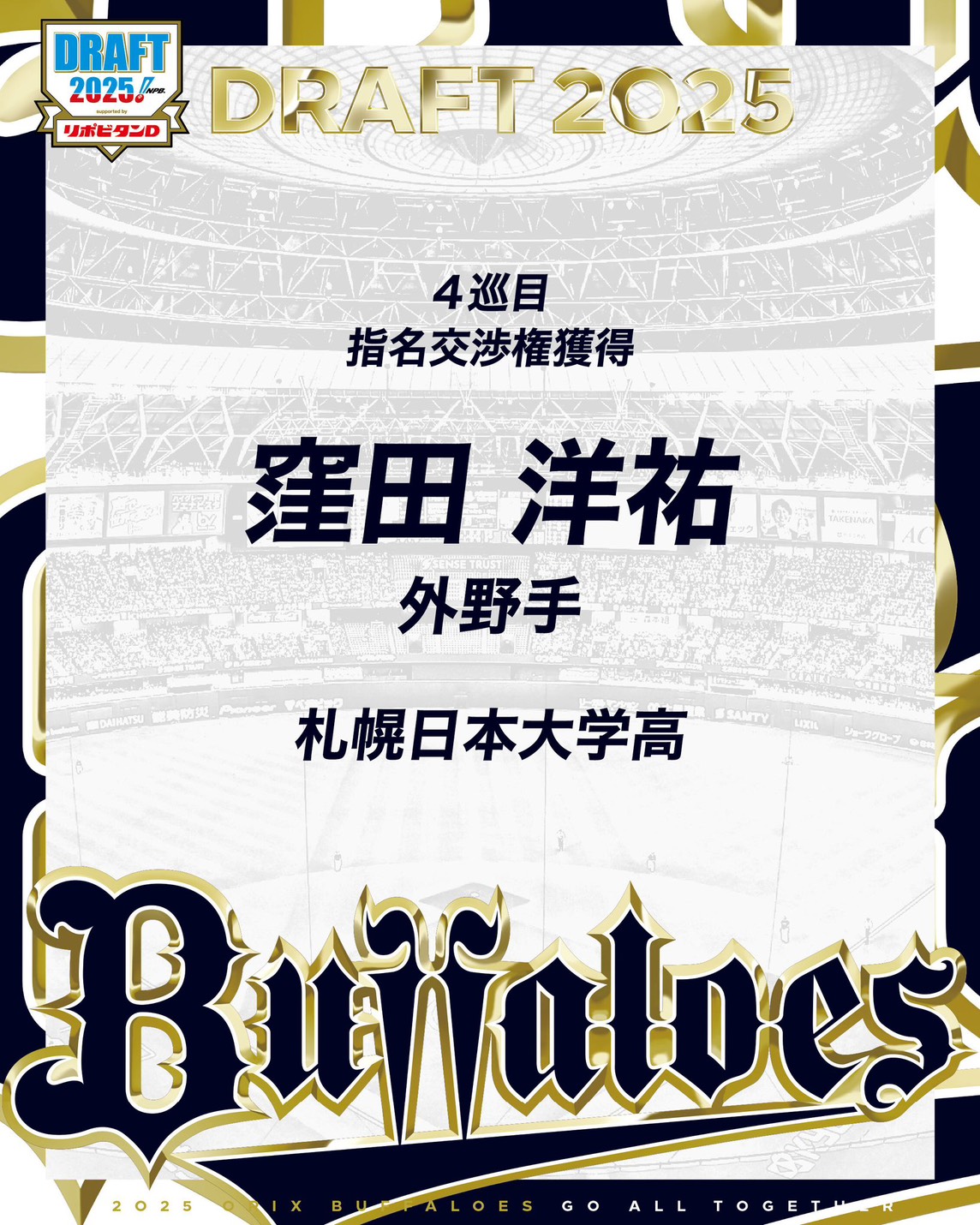 プロ野球ドラフト会議⚾