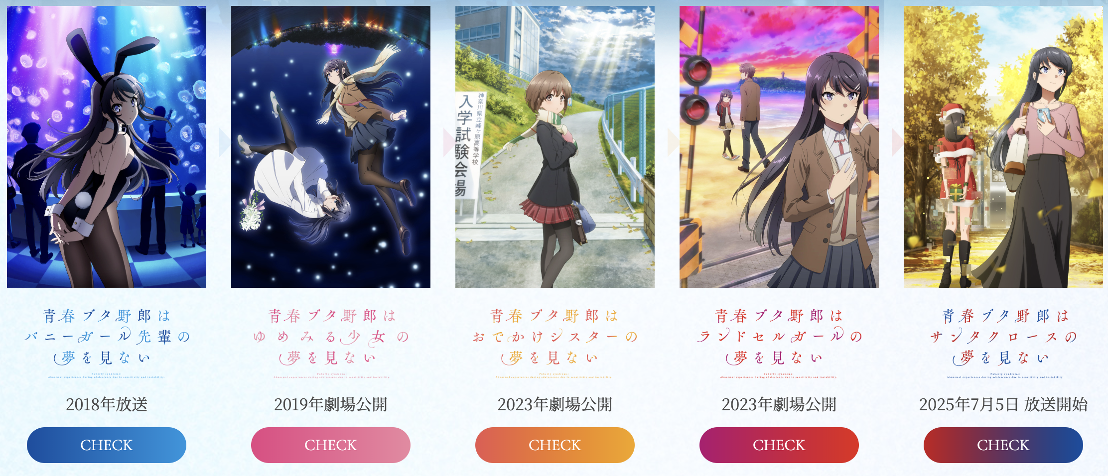 【オタ活】青春ブタ野郎シリーズのススメ