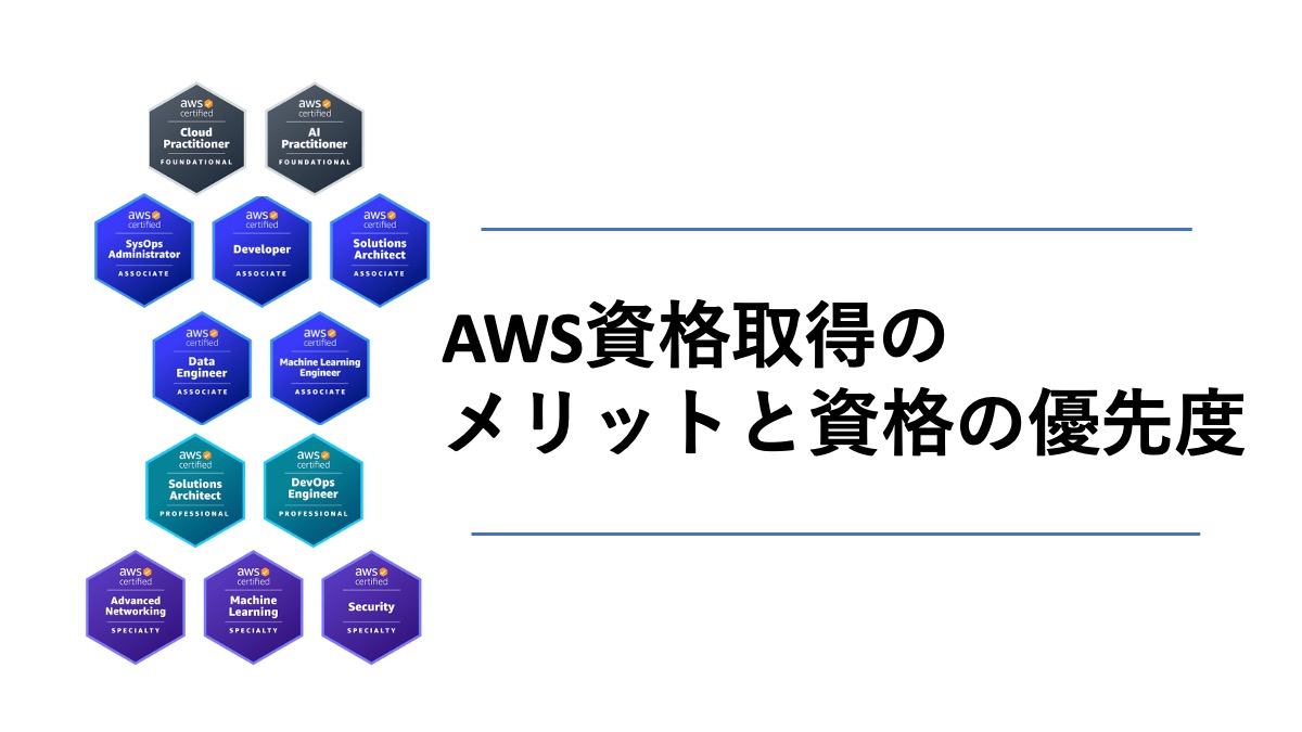 【SESエンジニア向け】AWS資格取得のメリットと資格ごとの優先度