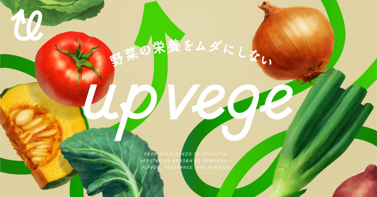 コーポレートサイトをリニューアル＆ブランドサイトをリリースしました！