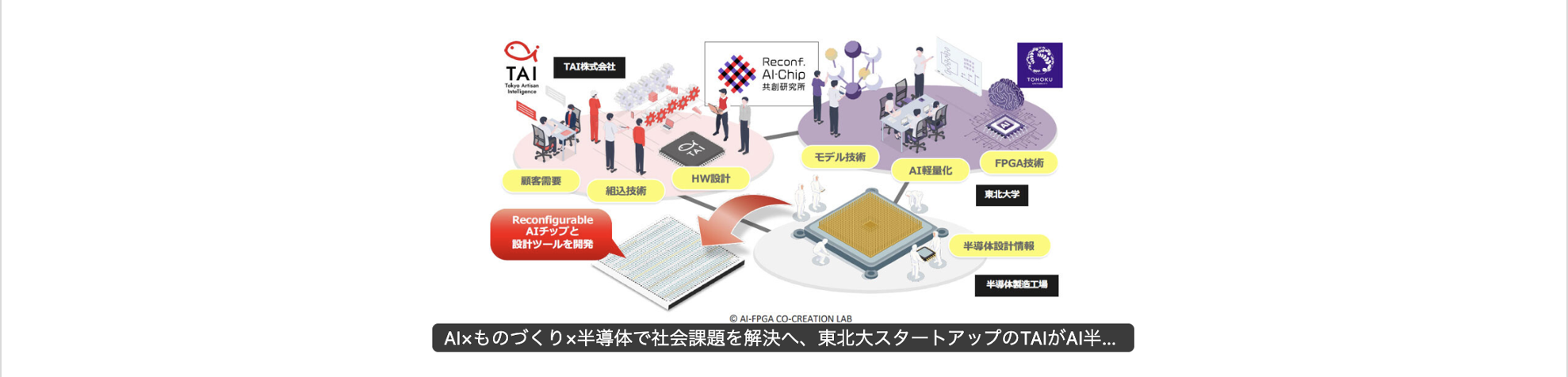 マイナビニュースに取り上げて頂きました