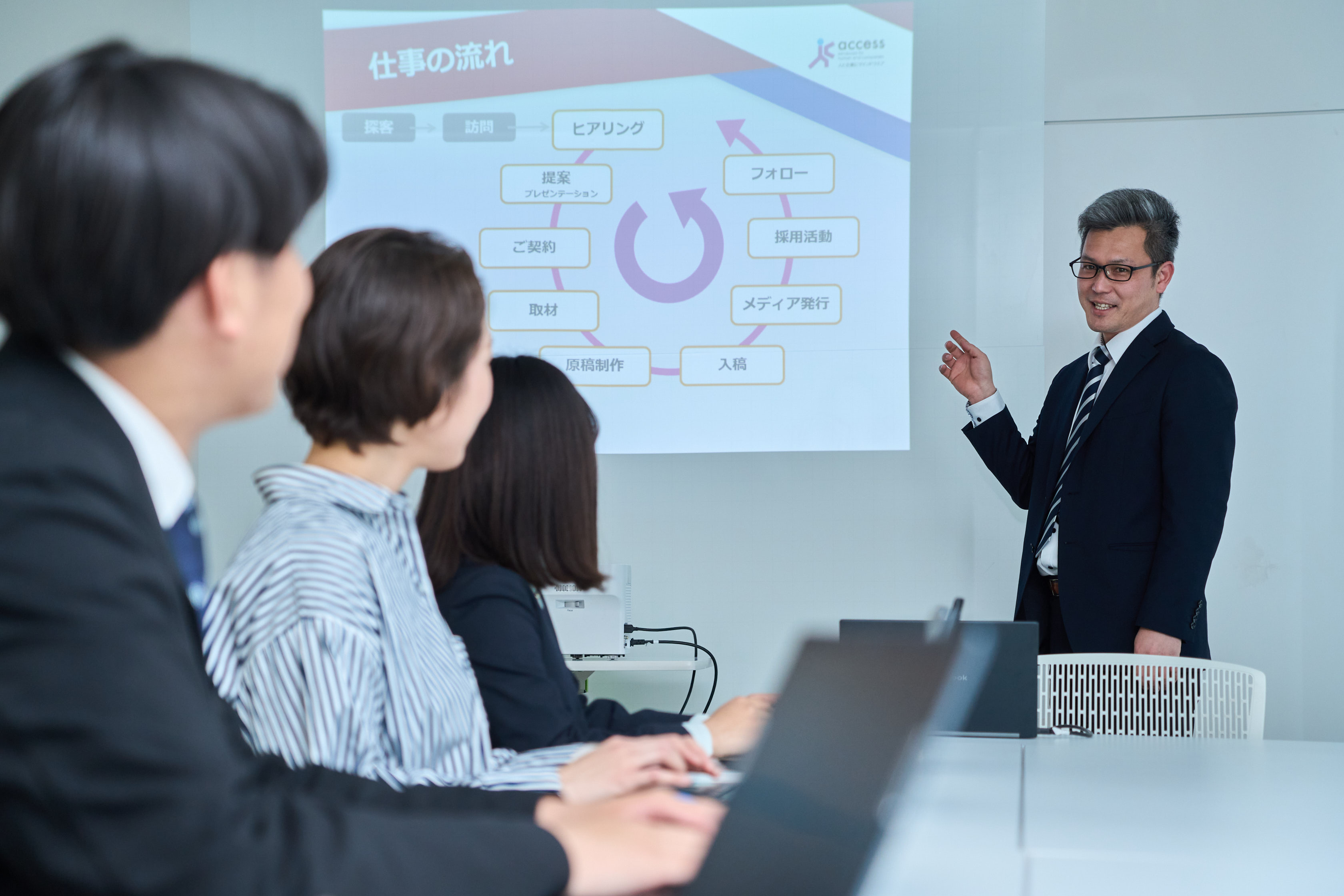 100件飛び込み営業で挫折寸前！？そこからV字回復した理由とは？入社19年目のベテラン社員が語る、アクセスの魅力と成長の秘訣