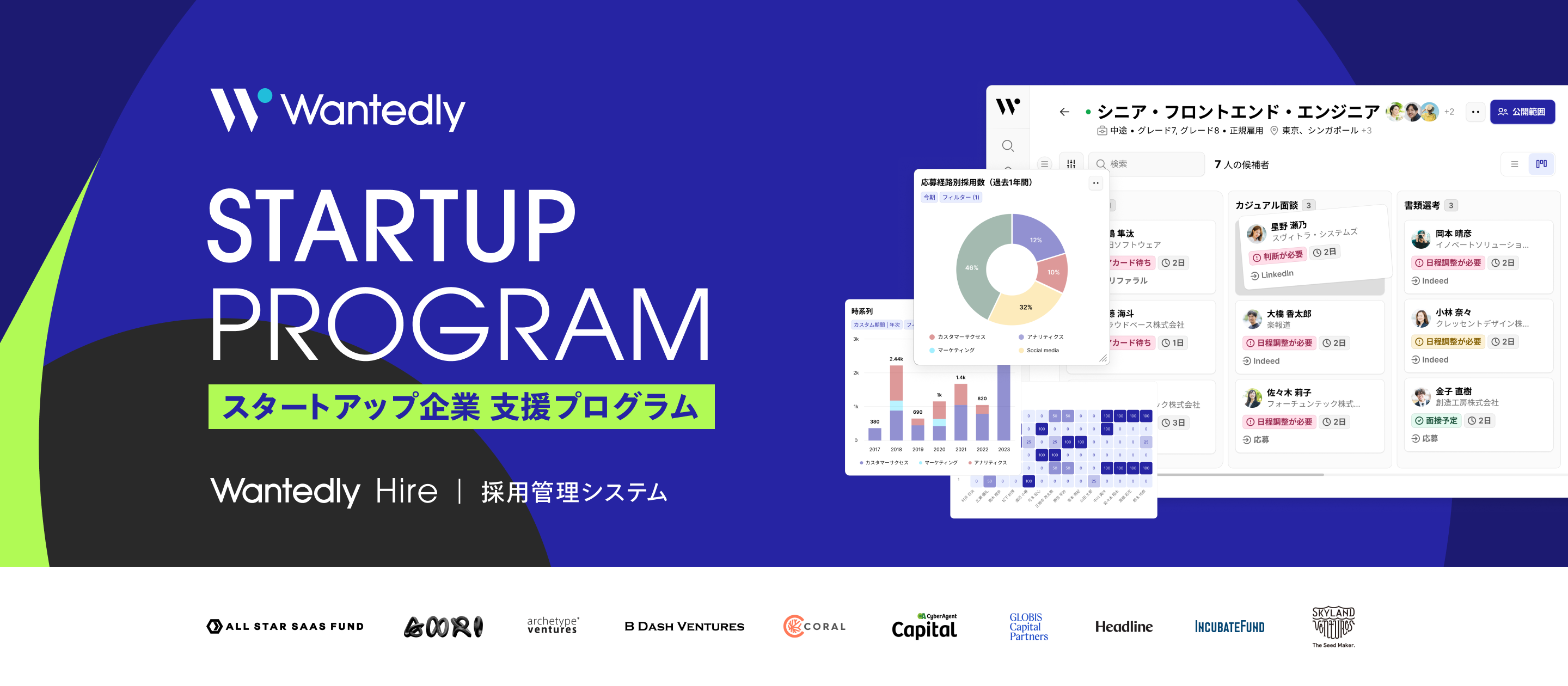 次世代型採用管理システム「Wantedly Hire」｜スタートアップ向けのプログラムを提供開始