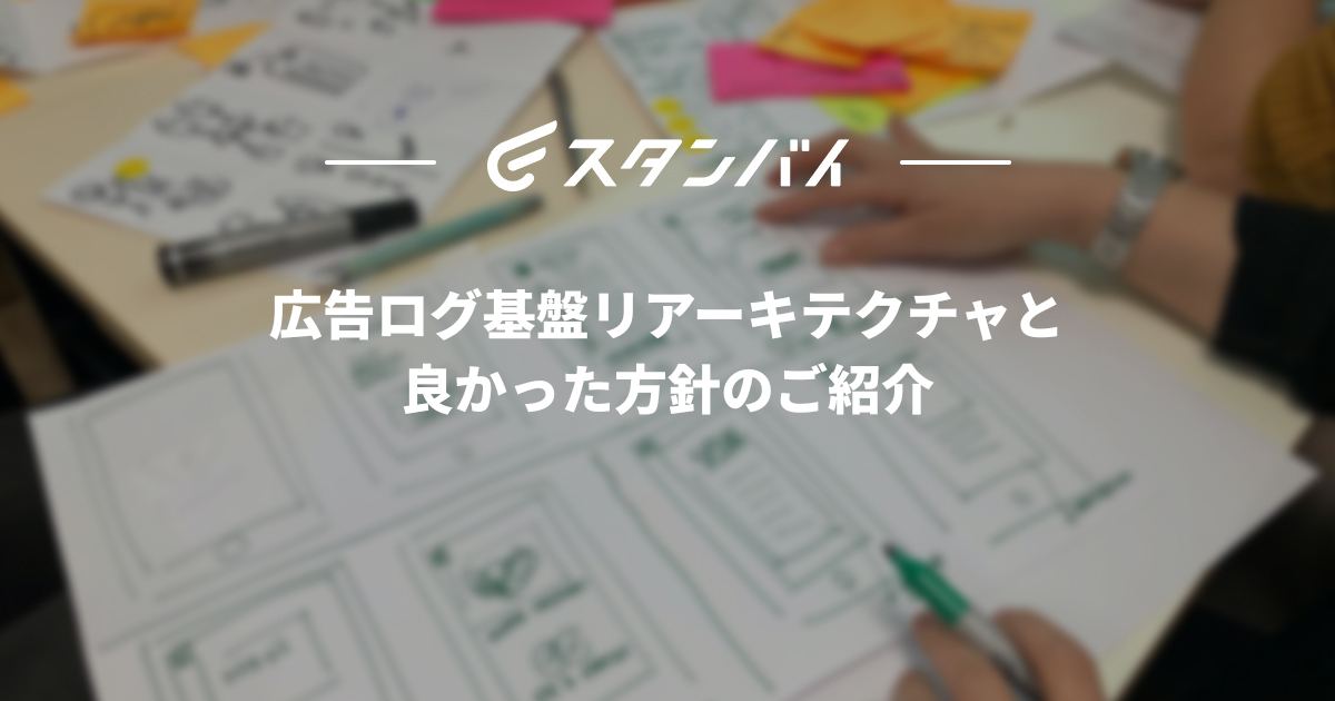 #61広告ログ基盤リアーキテクチャと良かった方針のご紹介
