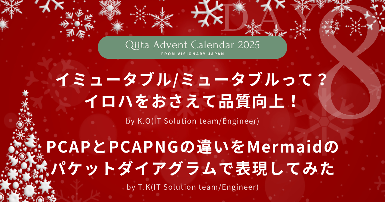 【Advent Calendar 2025 #8】イミュータブル/ミュータブルって？イロハをおさえて品質向上！／PCAPとPCAPNGの違いをMermaidのパケットダイアグラムで表現してみた