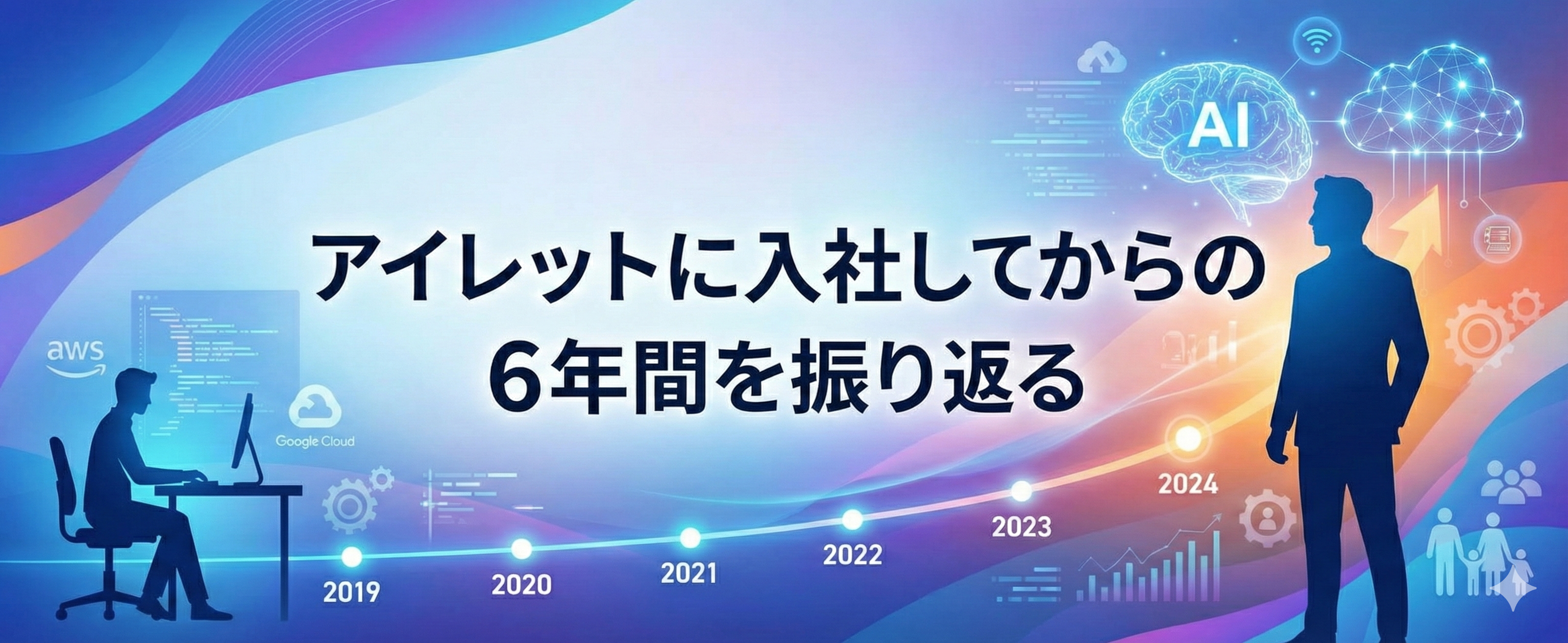 アイレットに入社してからの６年間を振り返る