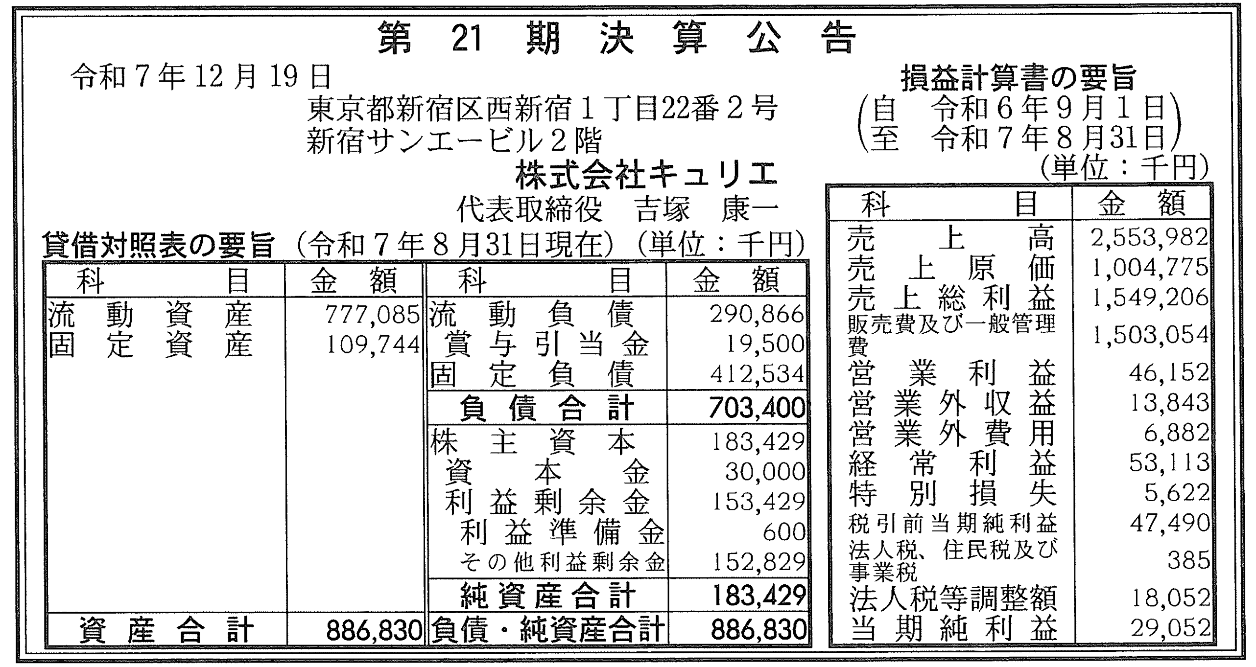 第21期決算公告