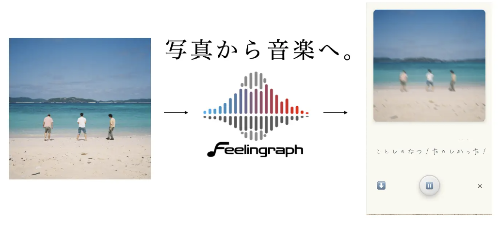 思い出を"見る"から"追体験する"へ。手ぶれ写真とAI音楽で記憶を再生するカメラアプリ「Feelingraph」公開