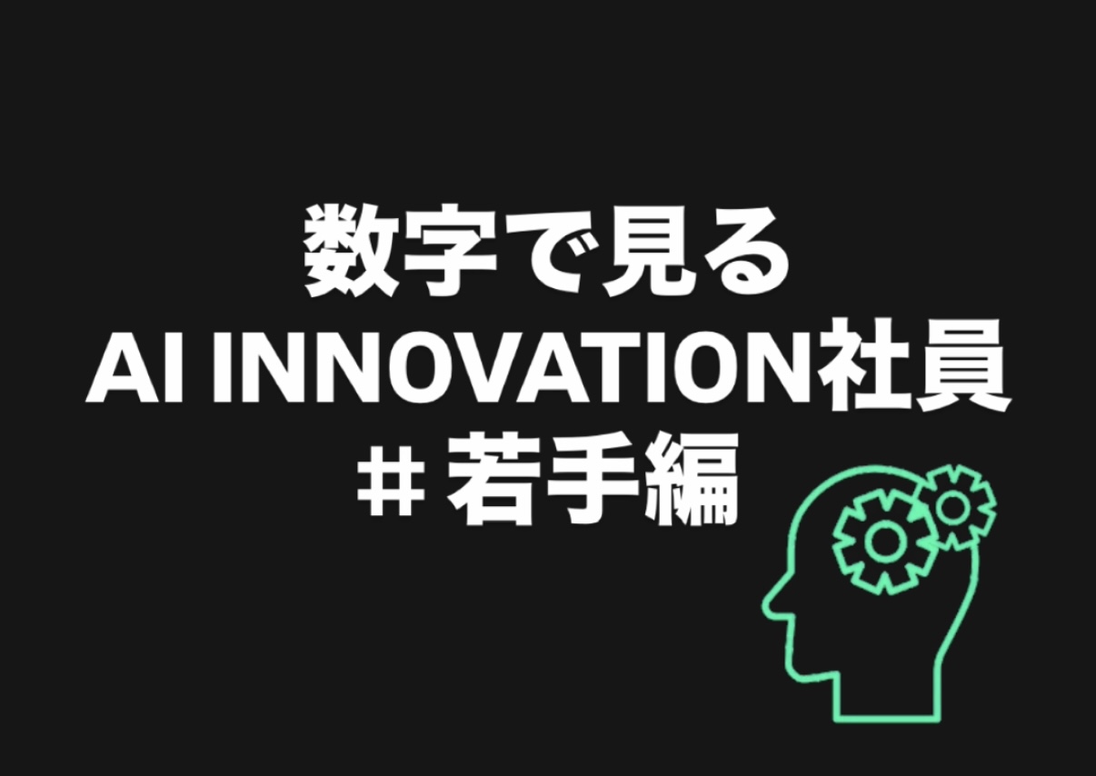 数字で見る★「AI INNOVATION社員」のアンケート結果について