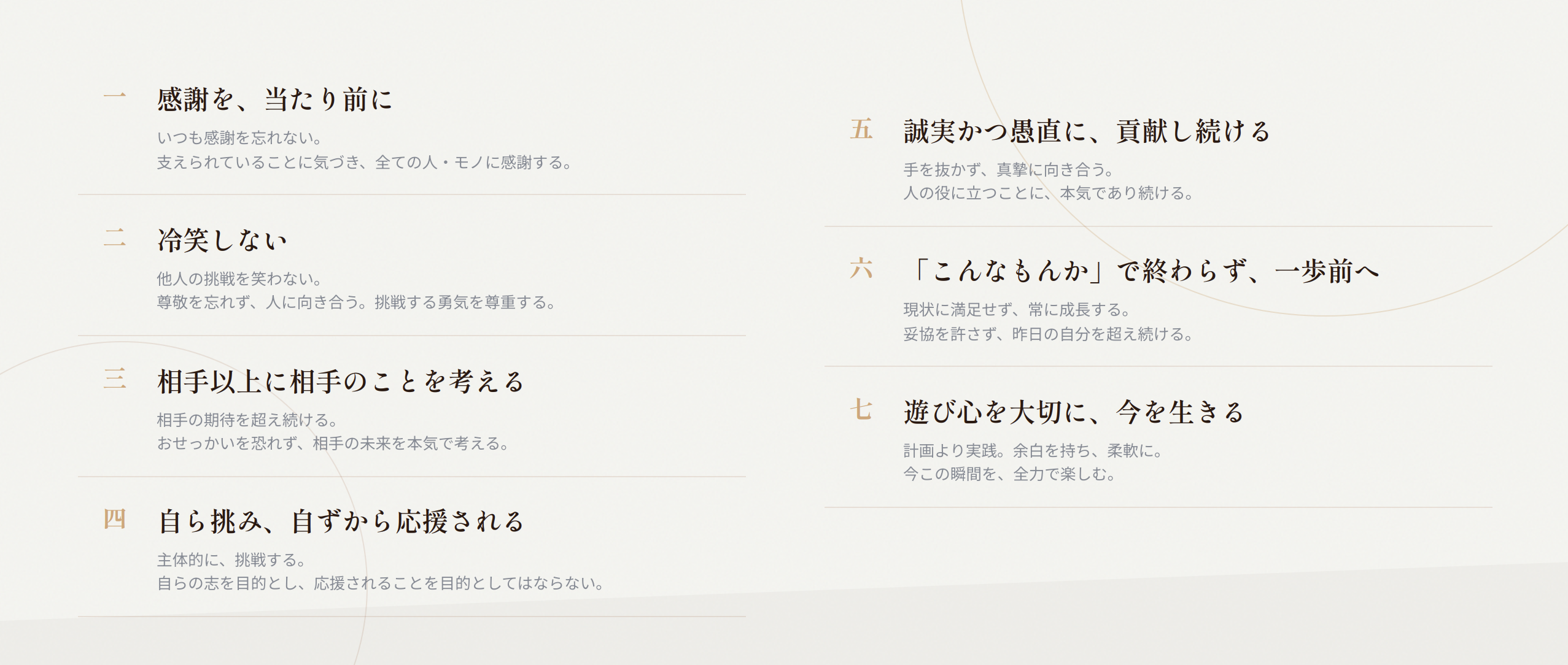 ”KANPAI”を生むための行動指針